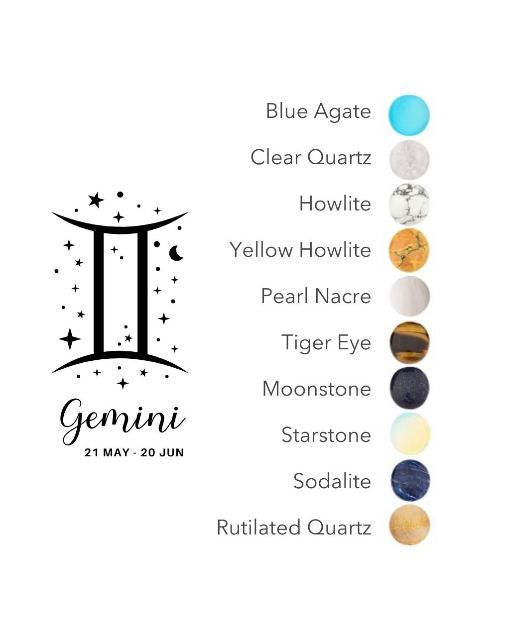 Gemini Zodiac with Birthstone Necklace in Silver | Star sign May/Jun