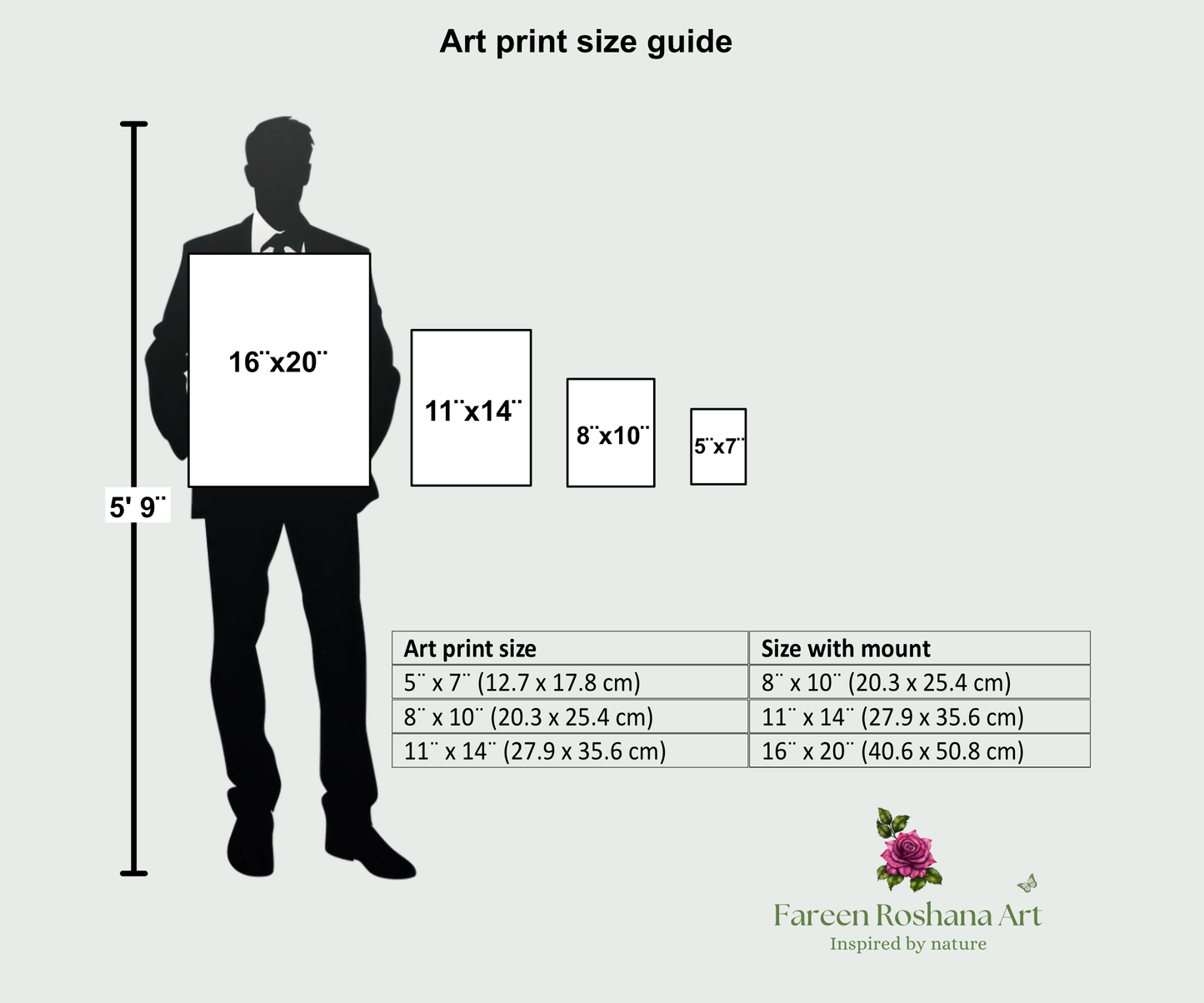 Art Print Size Guide